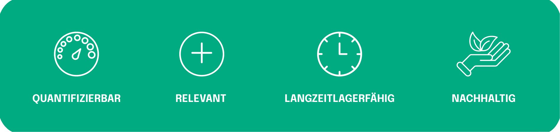 Merkmale Zertifizierung: Quantifizierbar, Relevant, Langzeitlagerfähig, Nachhaltig