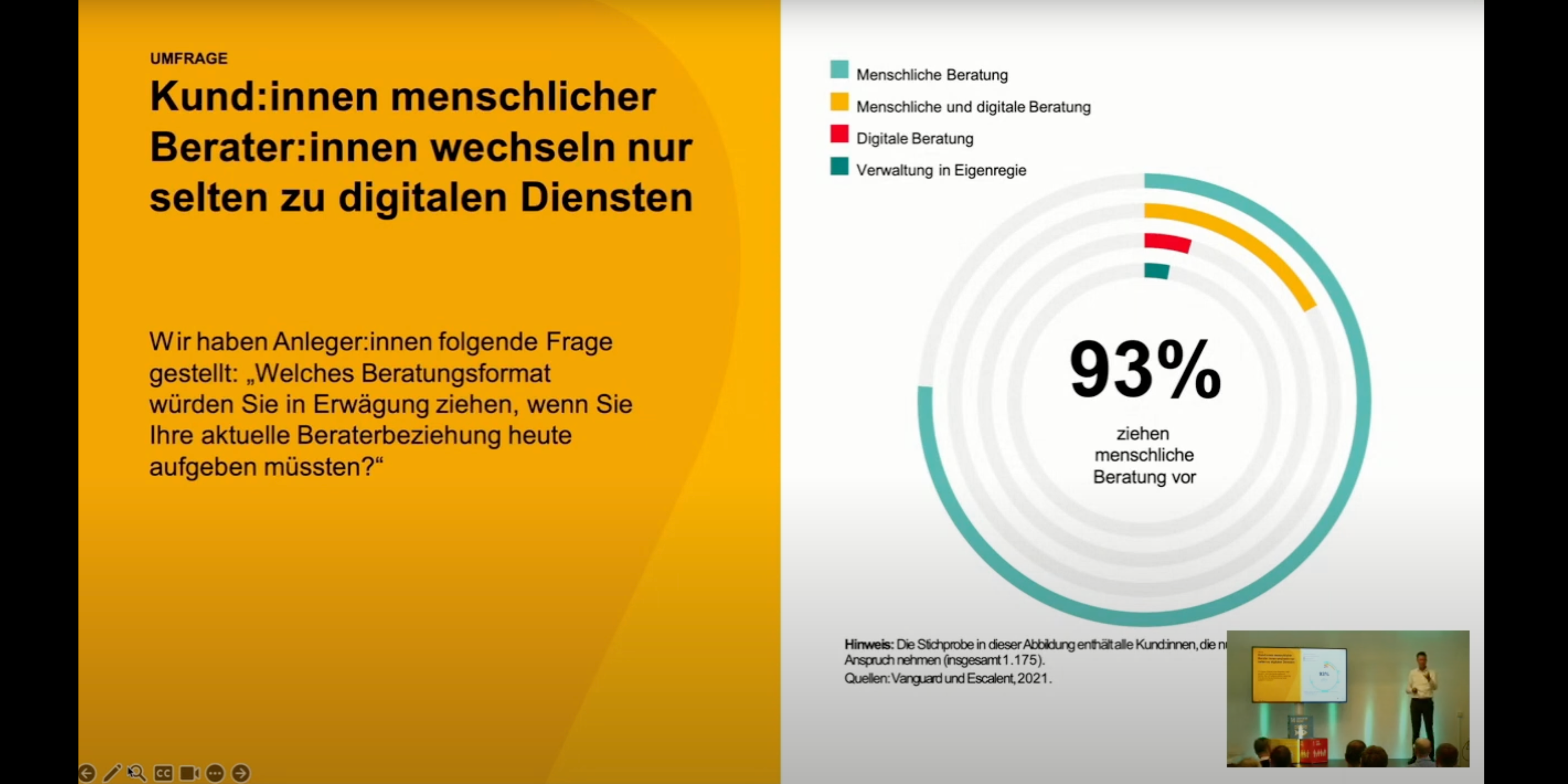 Kundinnen menschlicher Berater:innen wechseln selten zu digitalen Diensten