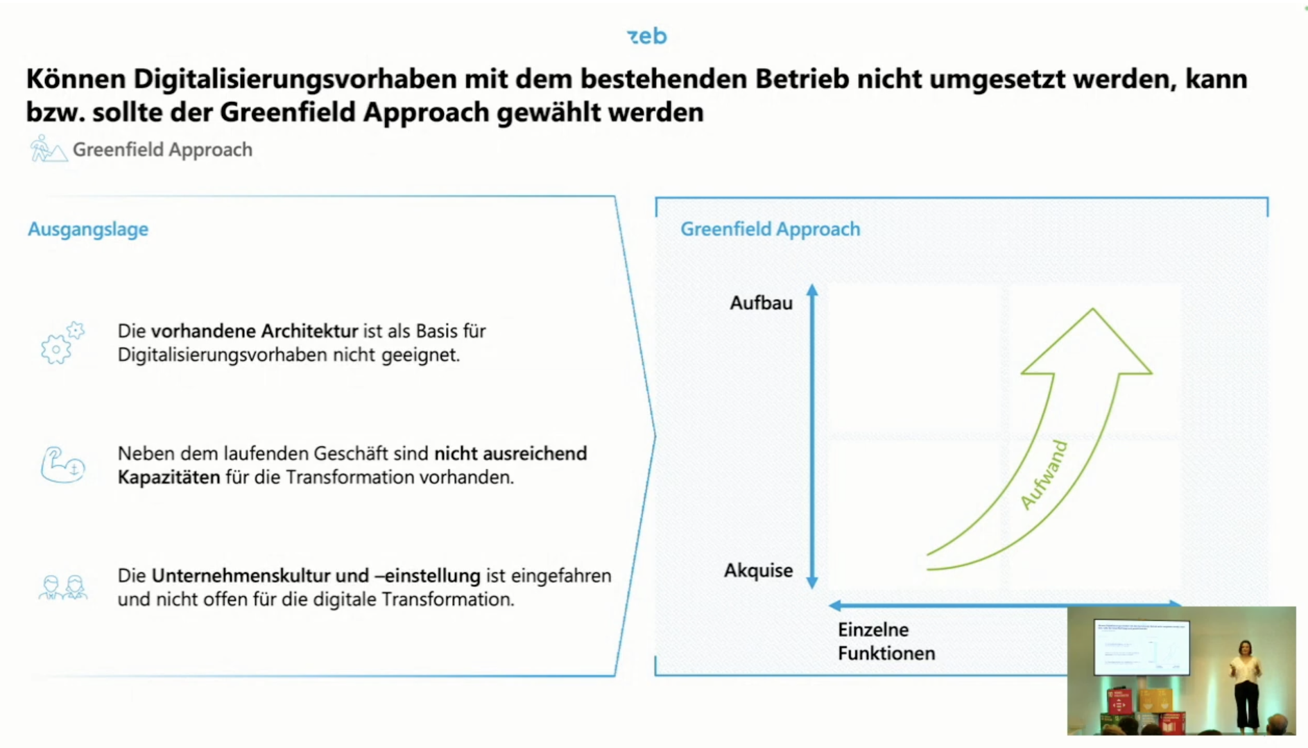 Anna Lena Giersbach - Finance Transformation