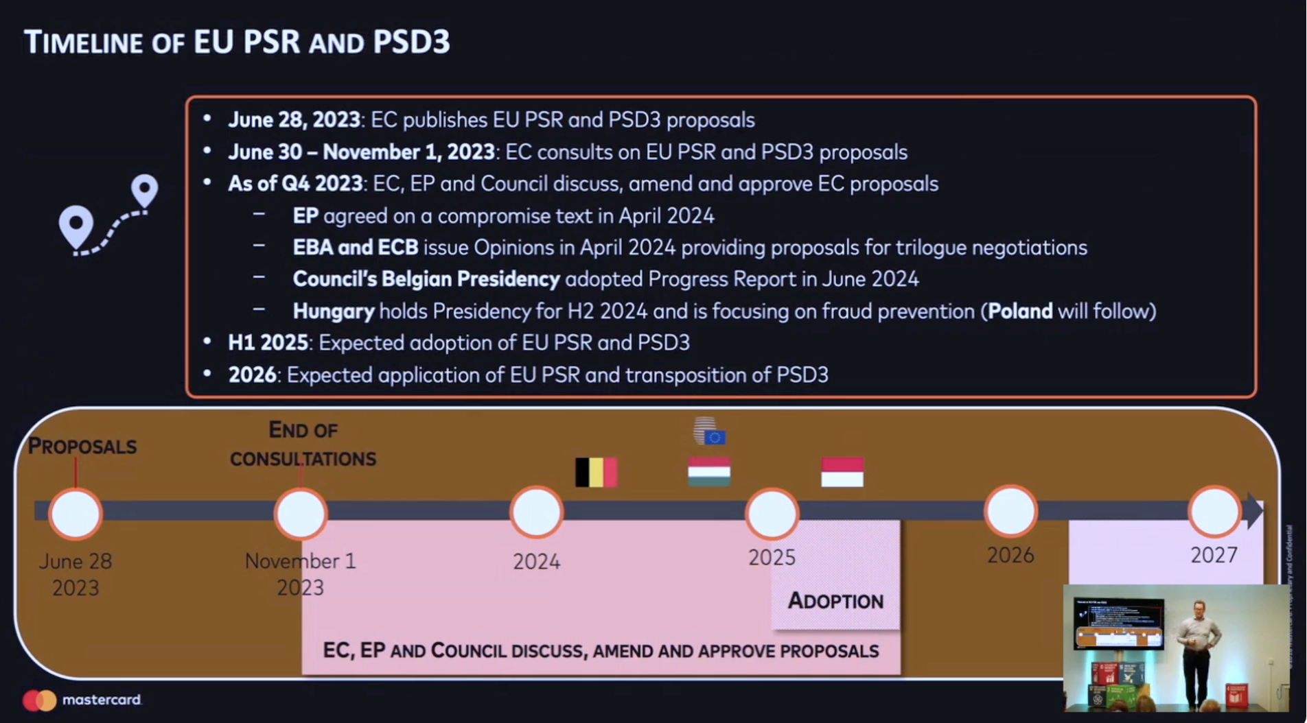 Zeitstrahl EU PSR und PSD3