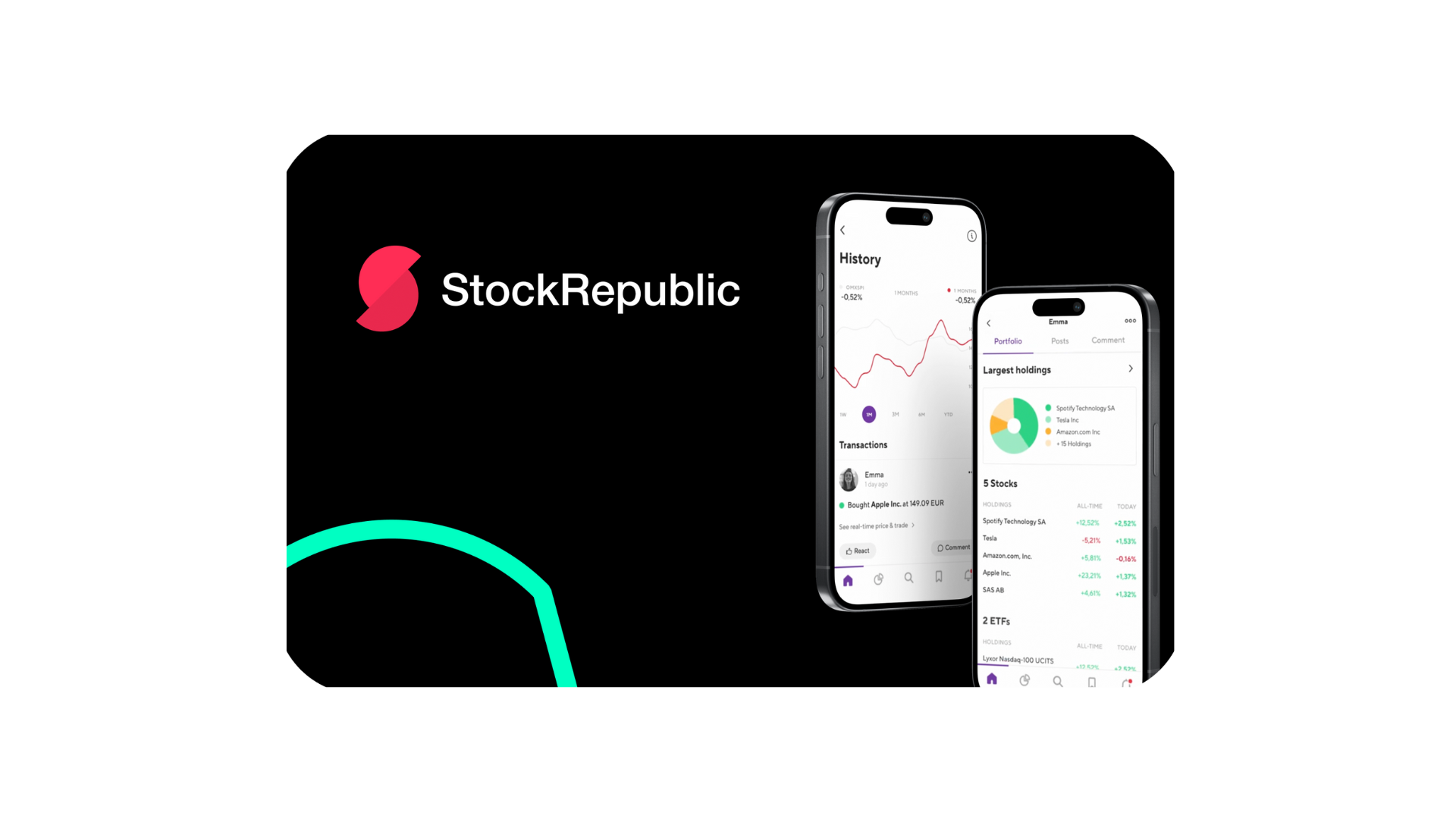 STOCK REPUBLIC