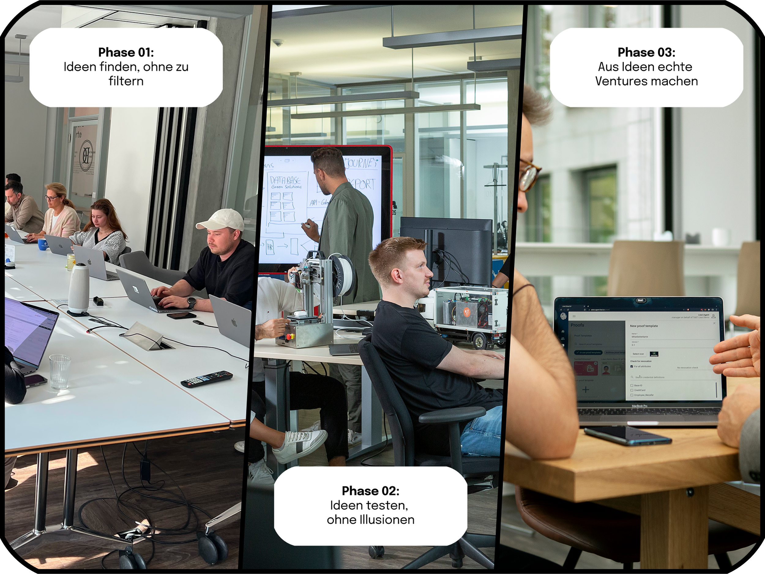 Prozess des Venture Buildings bei Neosfer. Ideen finden, Ideen testen und aus den Ideen echte Ventures machen