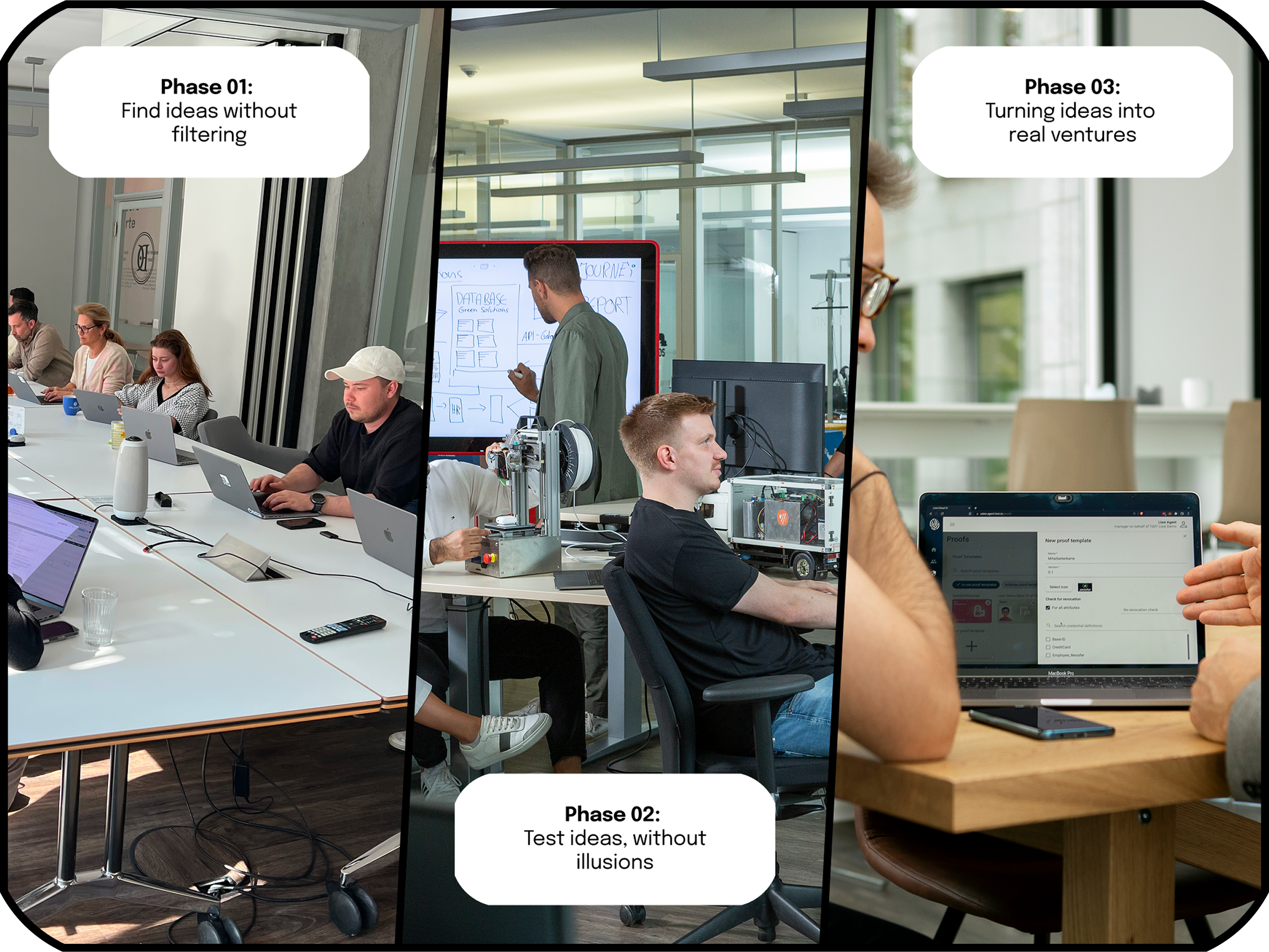 Venture building process at Neosfer. Finding ideas, testing ideas and turning ideas into real ventures