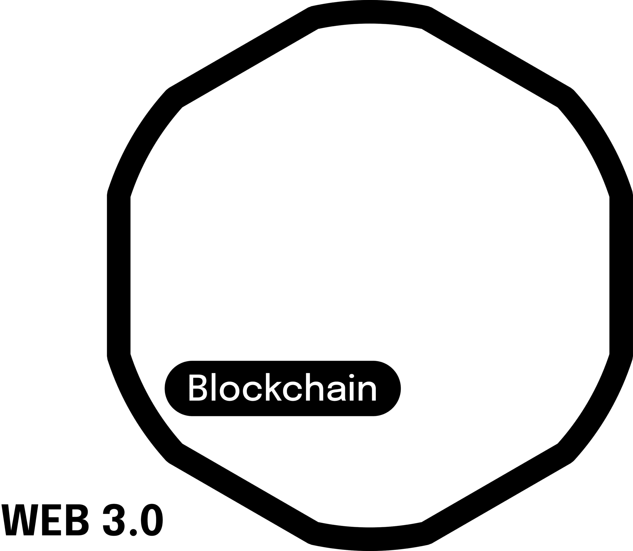 Metaverse, Hardware, Web 3.0, Virtual Worlds
