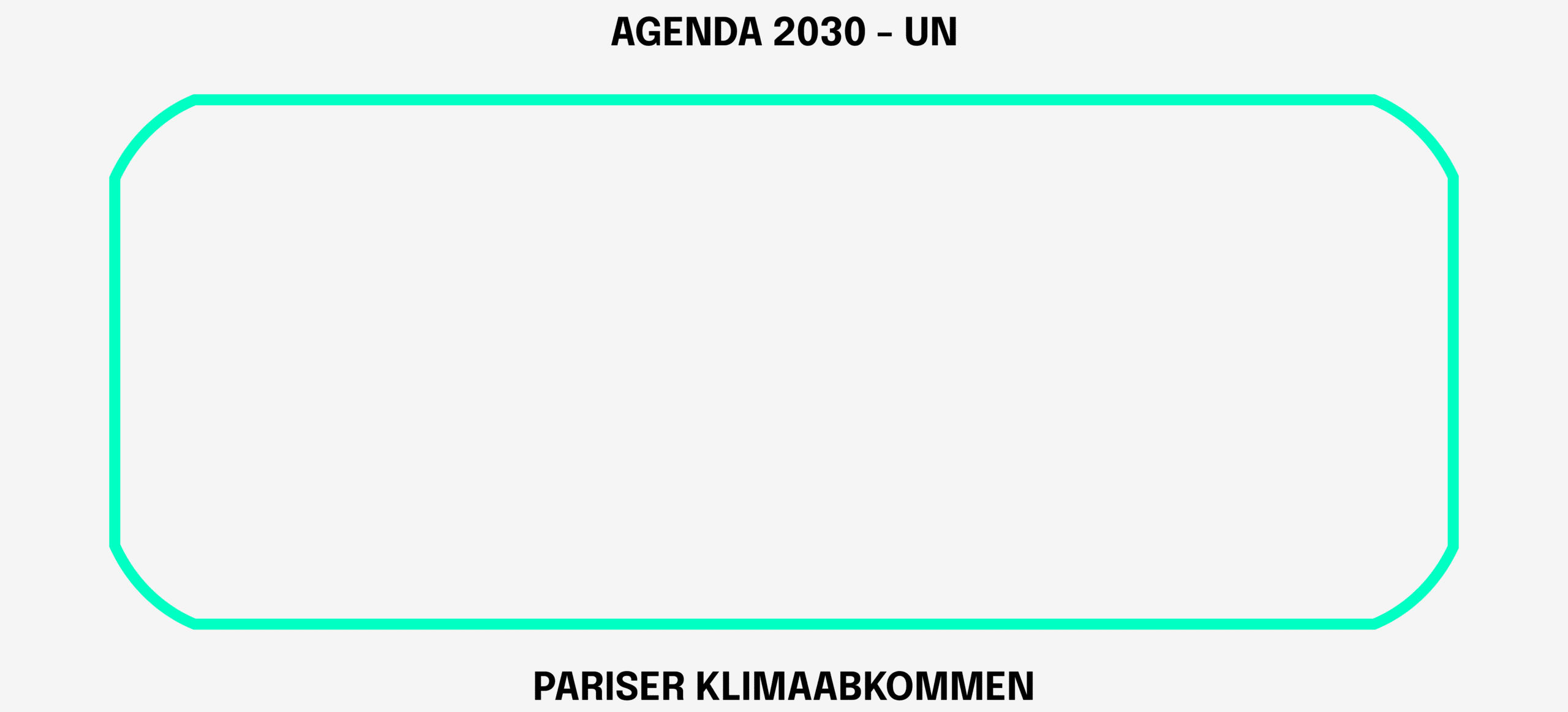 Agenda UN - Parisa Klimaabkommen