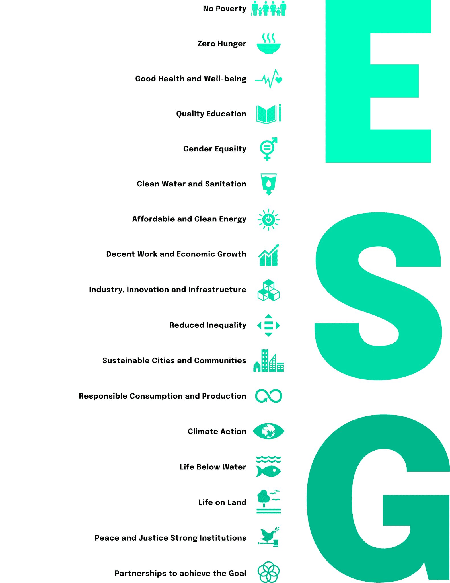 ESG