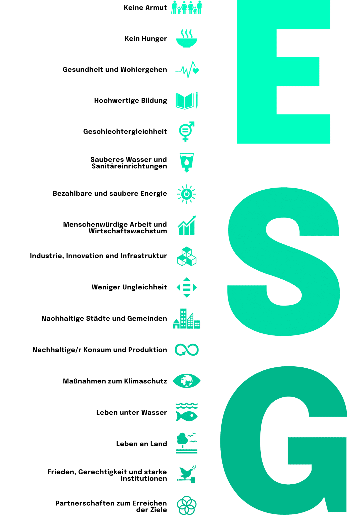 ESG