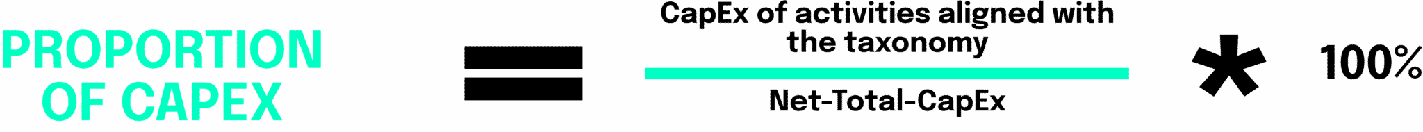 Proportion of opex = Poex of activities to the Tax/Net-Total-OPex *100