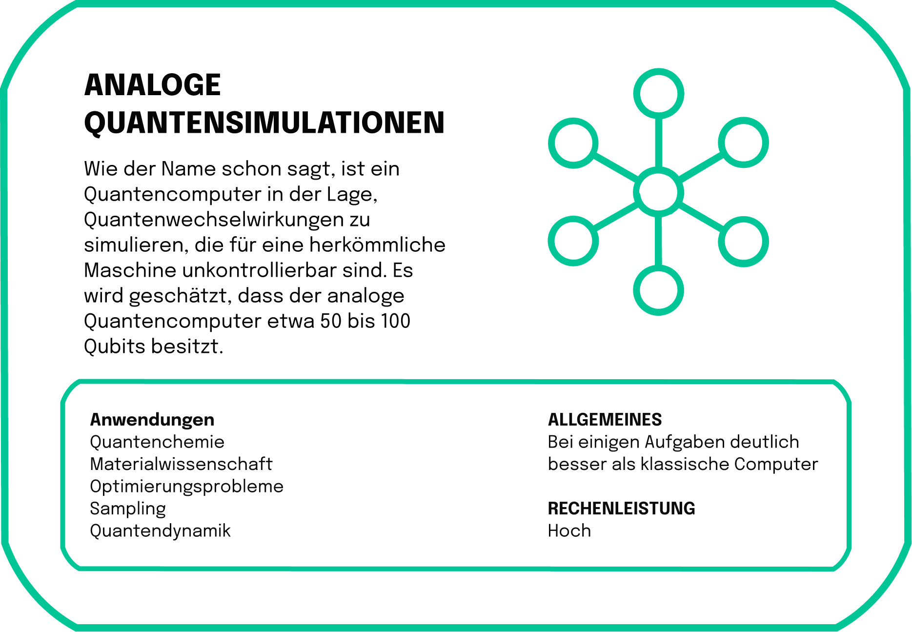 Analoge Quantensimulation