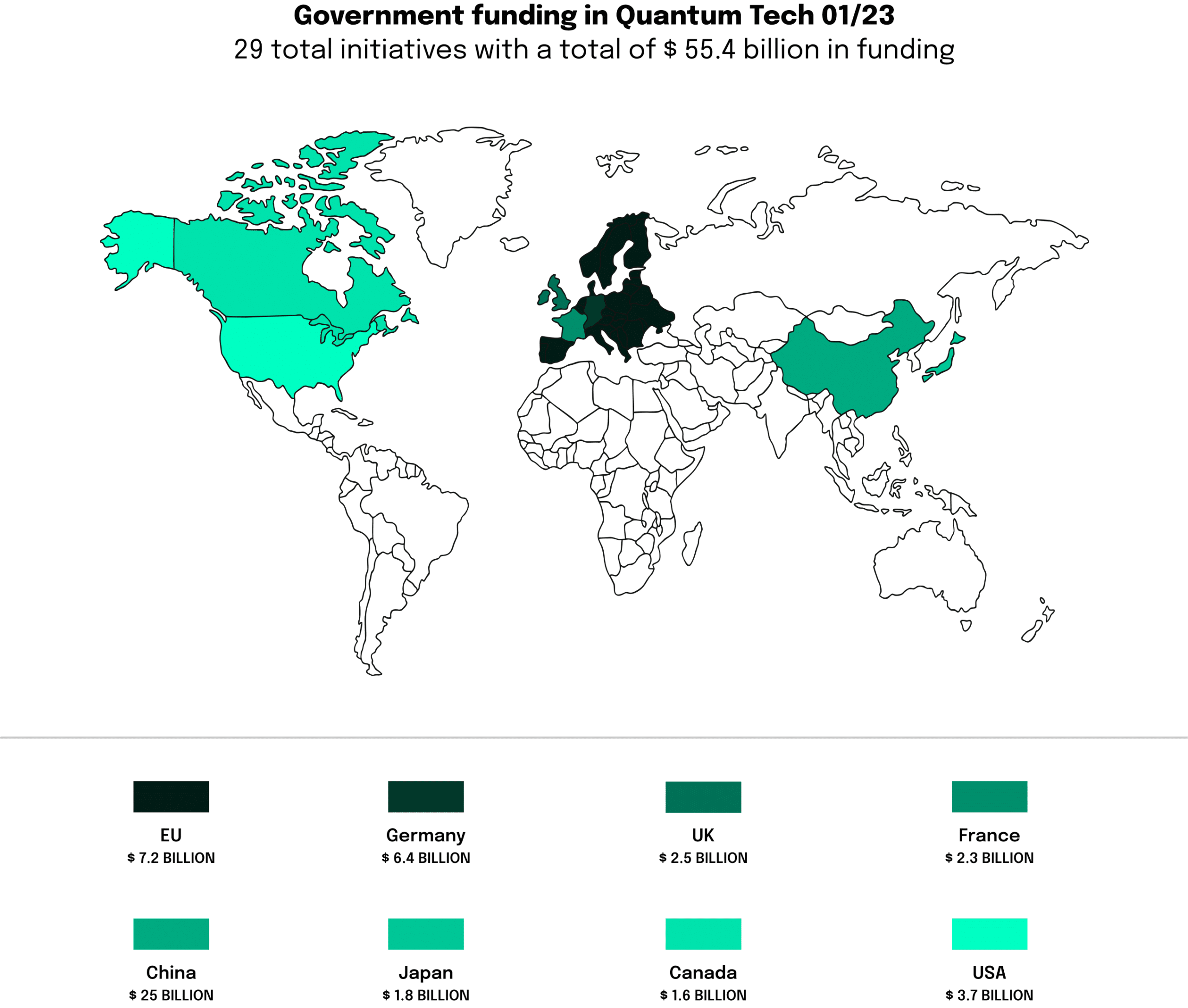 Landscape Graphic: Government funding Quantum Tech 01/23
