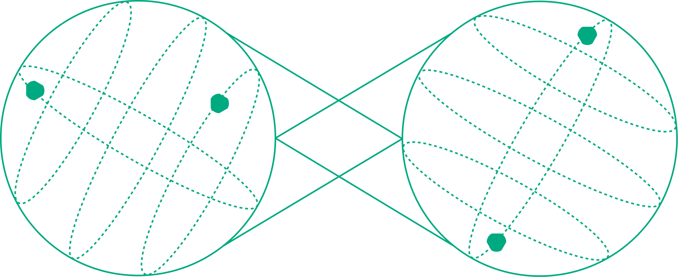 Quantum entanglement graphic