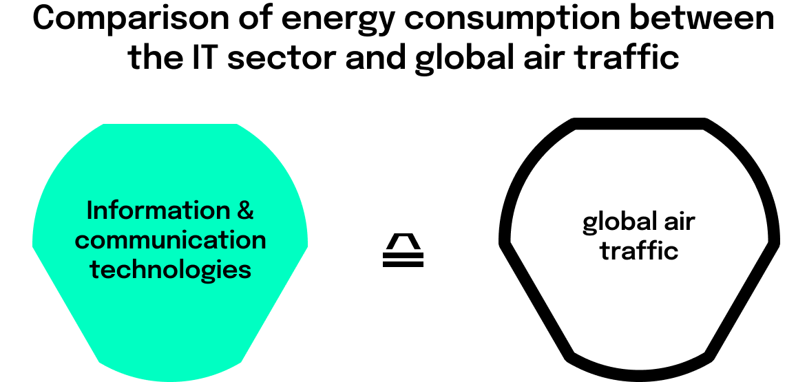 Infomation Image