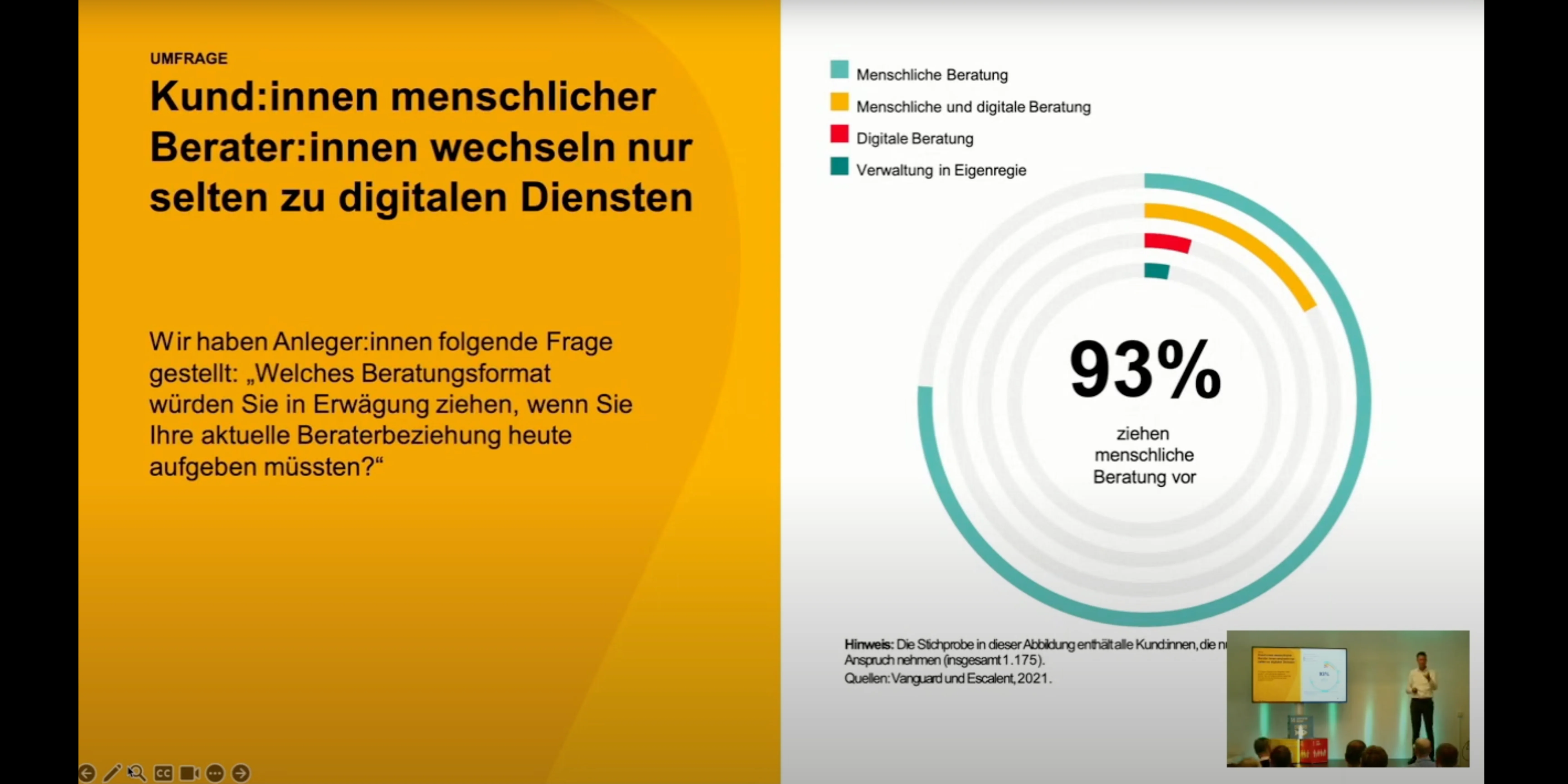 Kundinnen menschlicher Berater:innen wechseln selten zu digitalen Diensten