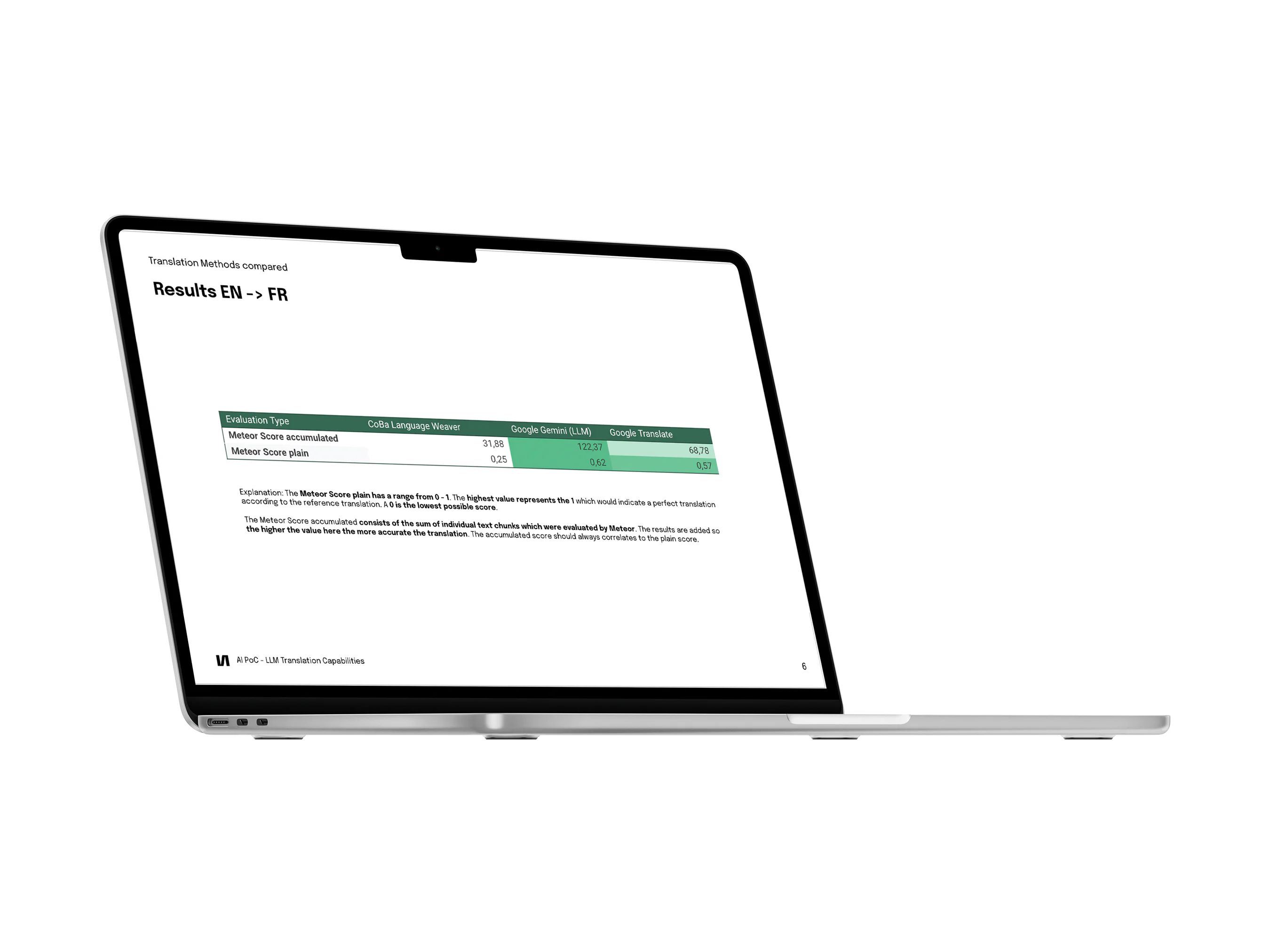 Translation Tool, EN to FR