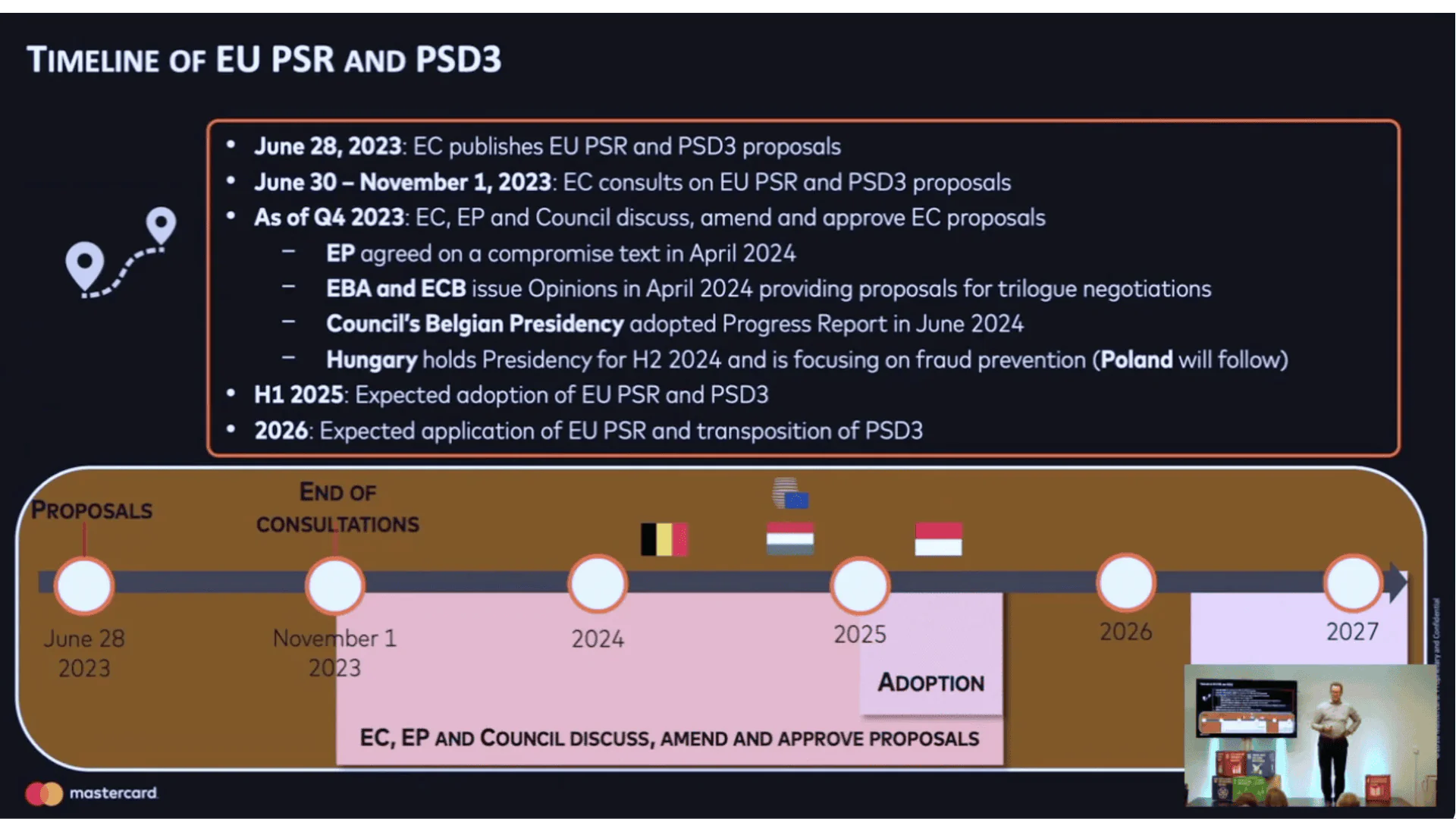 Zeitstrahl EU PSR und PSD3
