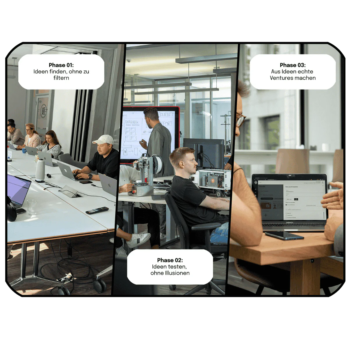 Prozess des Venture Buildings bei Neosfer. Ideen finden, Ideen testen und aus den Ideen echte Ventures machen